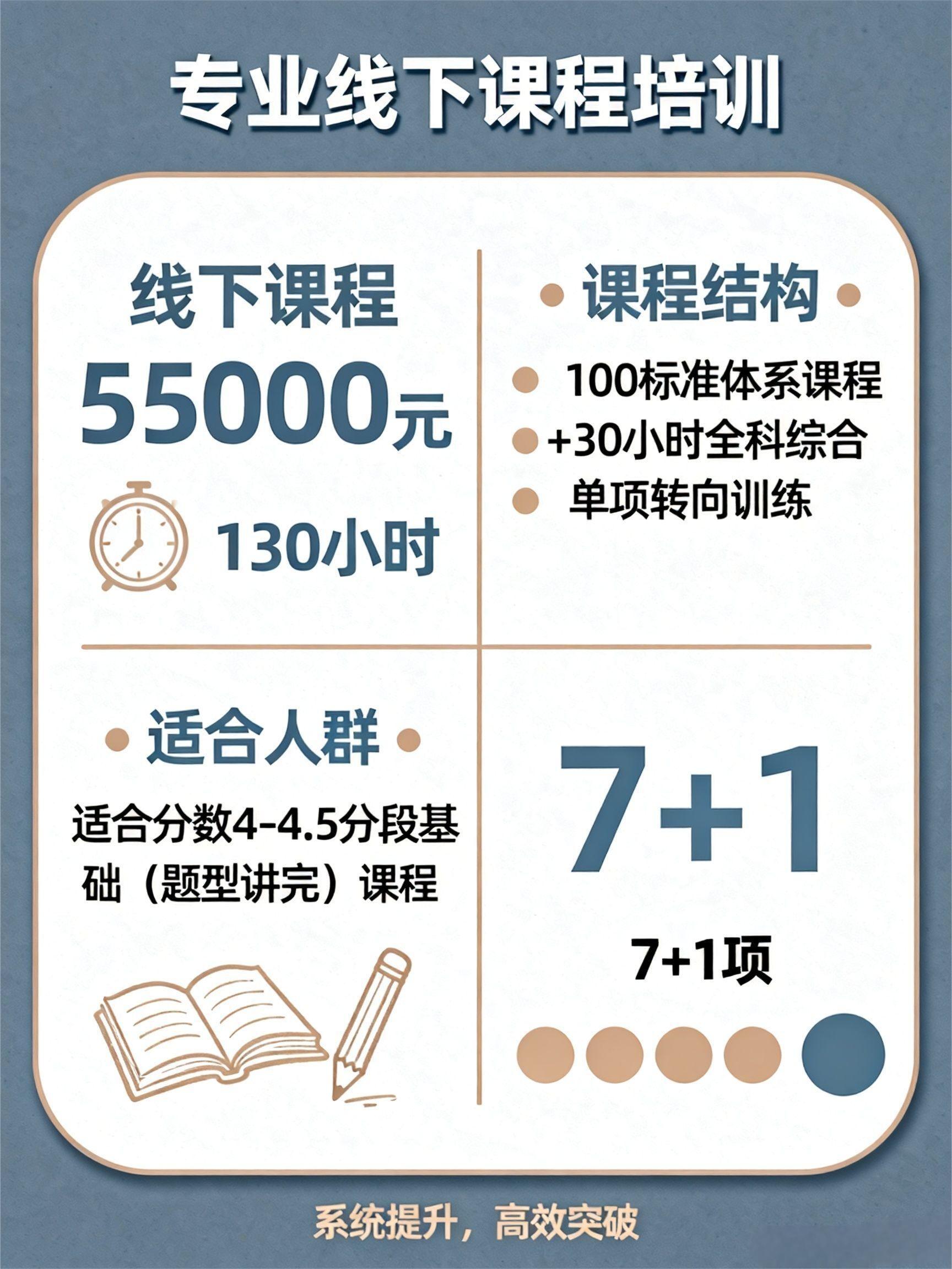 大全套线下课程