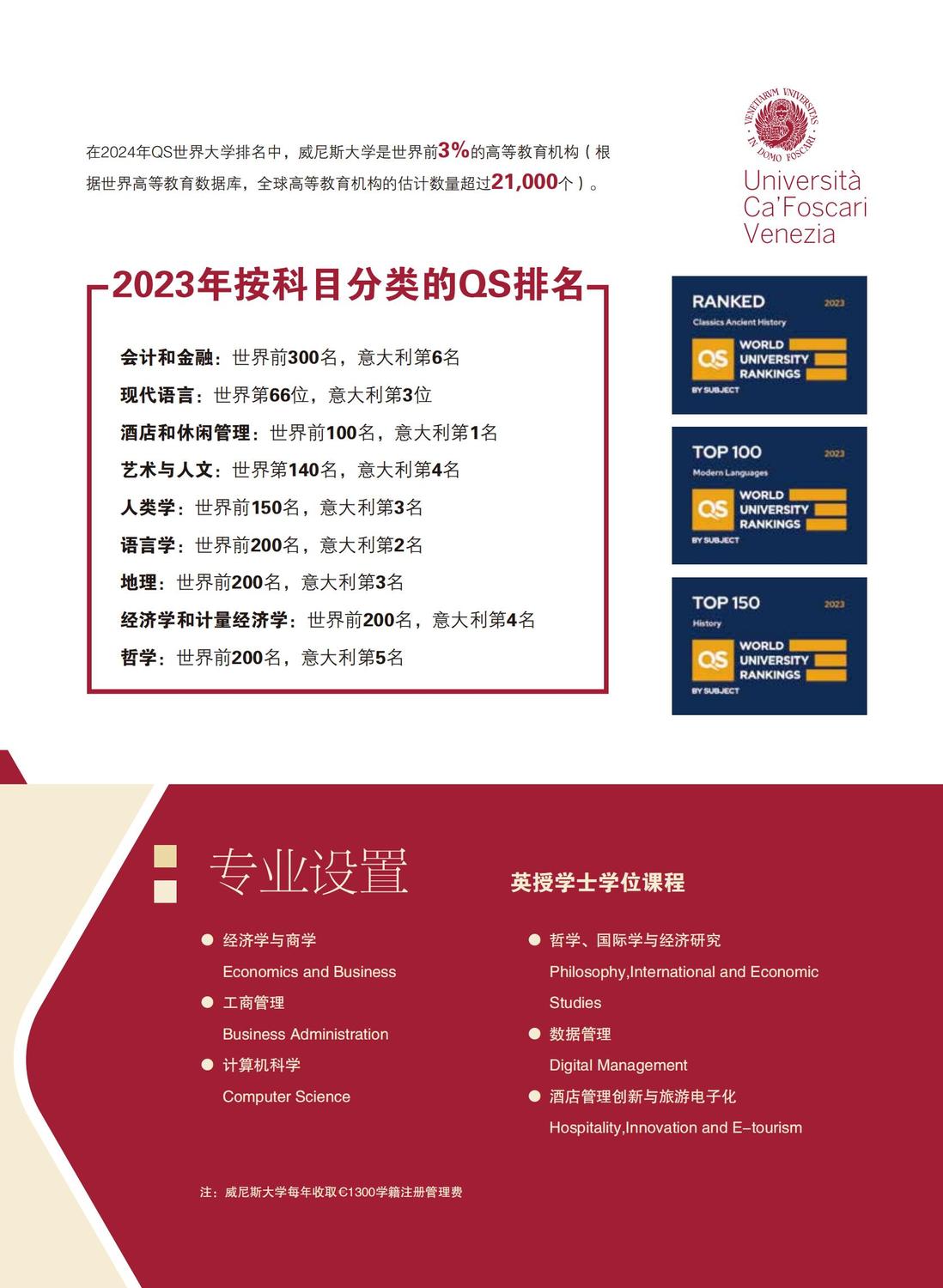 国际课程班-意大利方向_05.jpg