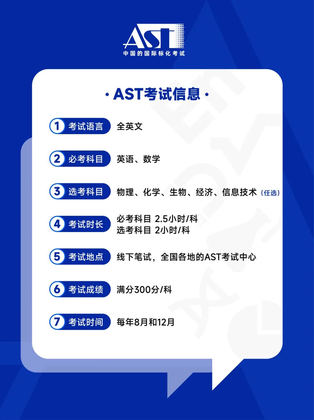 2025年12月AST考试时间安排_考试信息.jpg