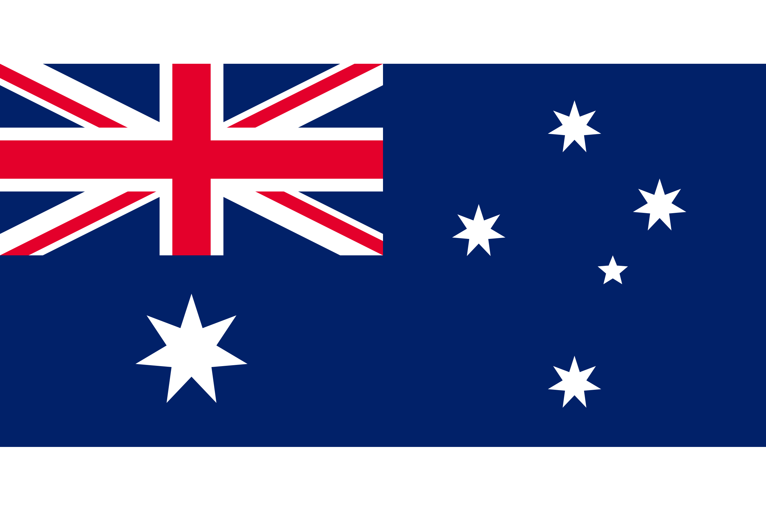 澳洲一年旅游签